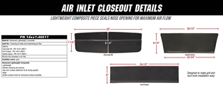 Air Inlet Closeout Details