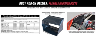 Flexible Radiator Duct Details