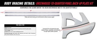 Greenhouse to Quarter Panel Back-Up Plate Kit