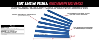 Polycarbonate Body Brace Details