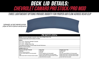 Deck Lid Details
