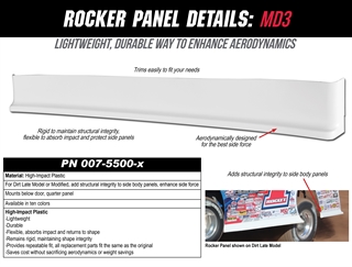 MD3 Rocker Panel Details