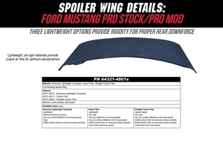 Spoiler Wing Details