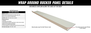 Wrap Around Rocker Panel Details