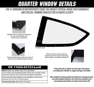Quarter Windows Details