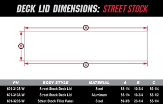Deck Lid Filler Panel Dimensions