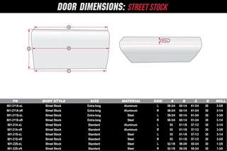 Door Dimensions