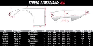 Fender Dimensions