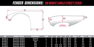 &apos;88 Monte Carlo Fender Dimensions