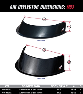 Air Deflector Dimensions