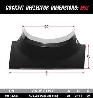 Cockpit Deflector Dimensions
