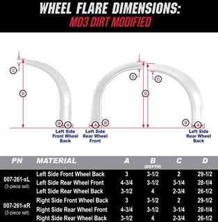 Wheel Flare Dimensions