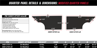 Modified Quarter Panels Details &amp; Dimensions