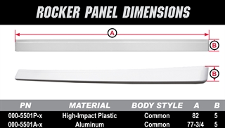 Rocker Panel Dimensions