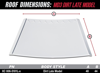 Roof Dimensions