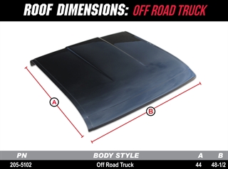 Roof Dimensions