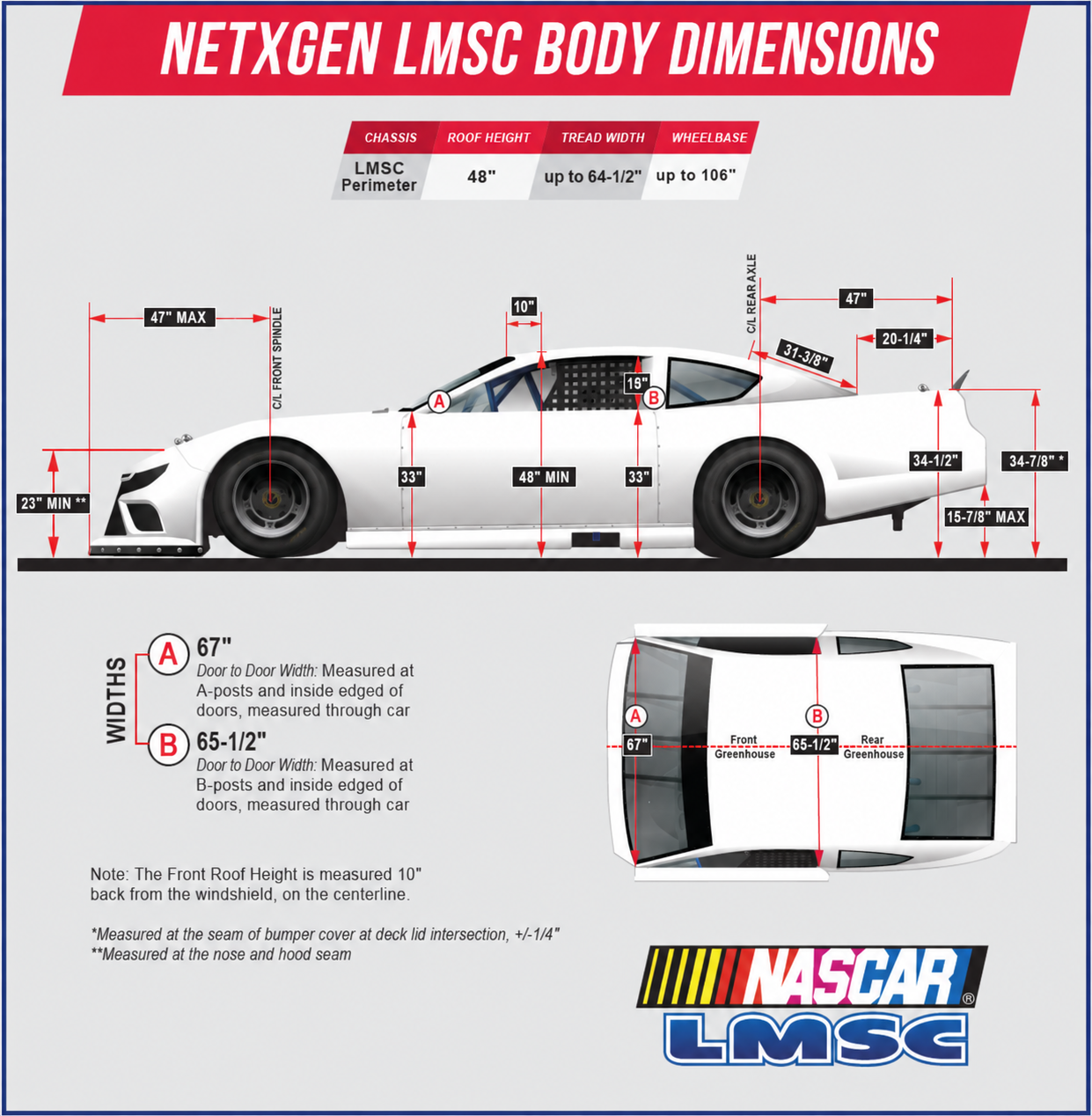 NextGen Late Model Stock Car Body Dimensions